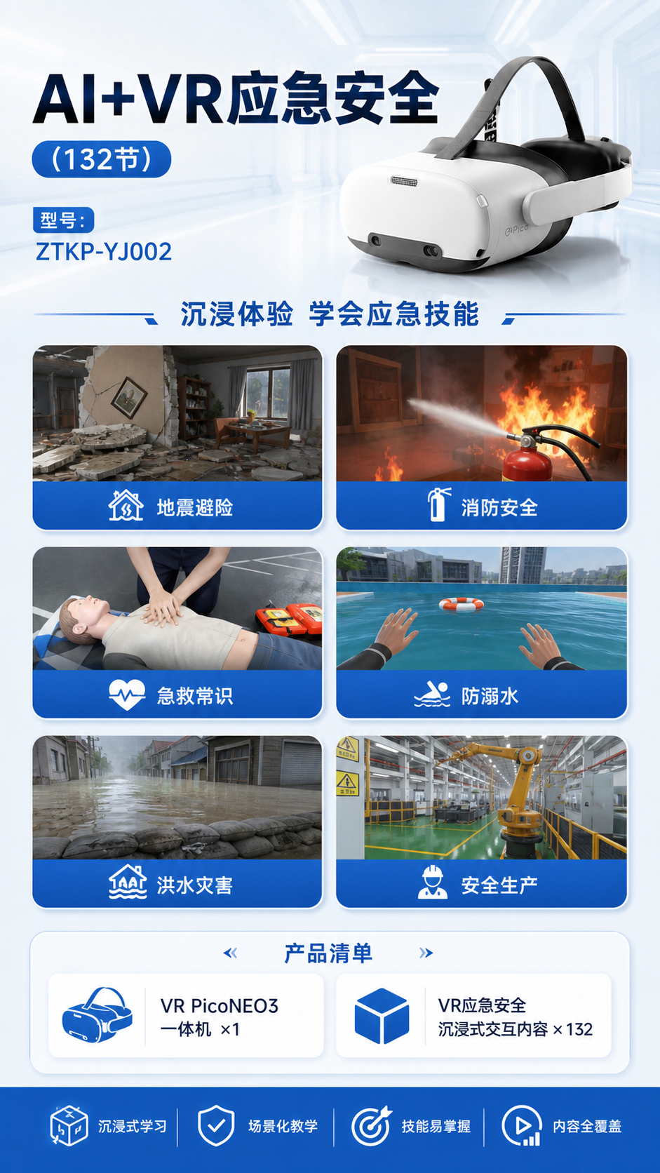 AI+VR应急安全 (132节)详情图 2